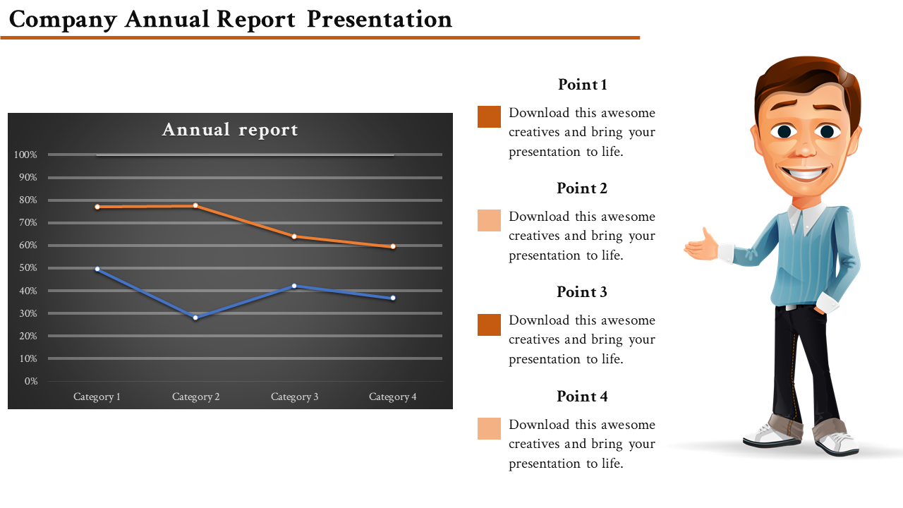 company annual report powerpoint presentation-company-annual report-4-orange